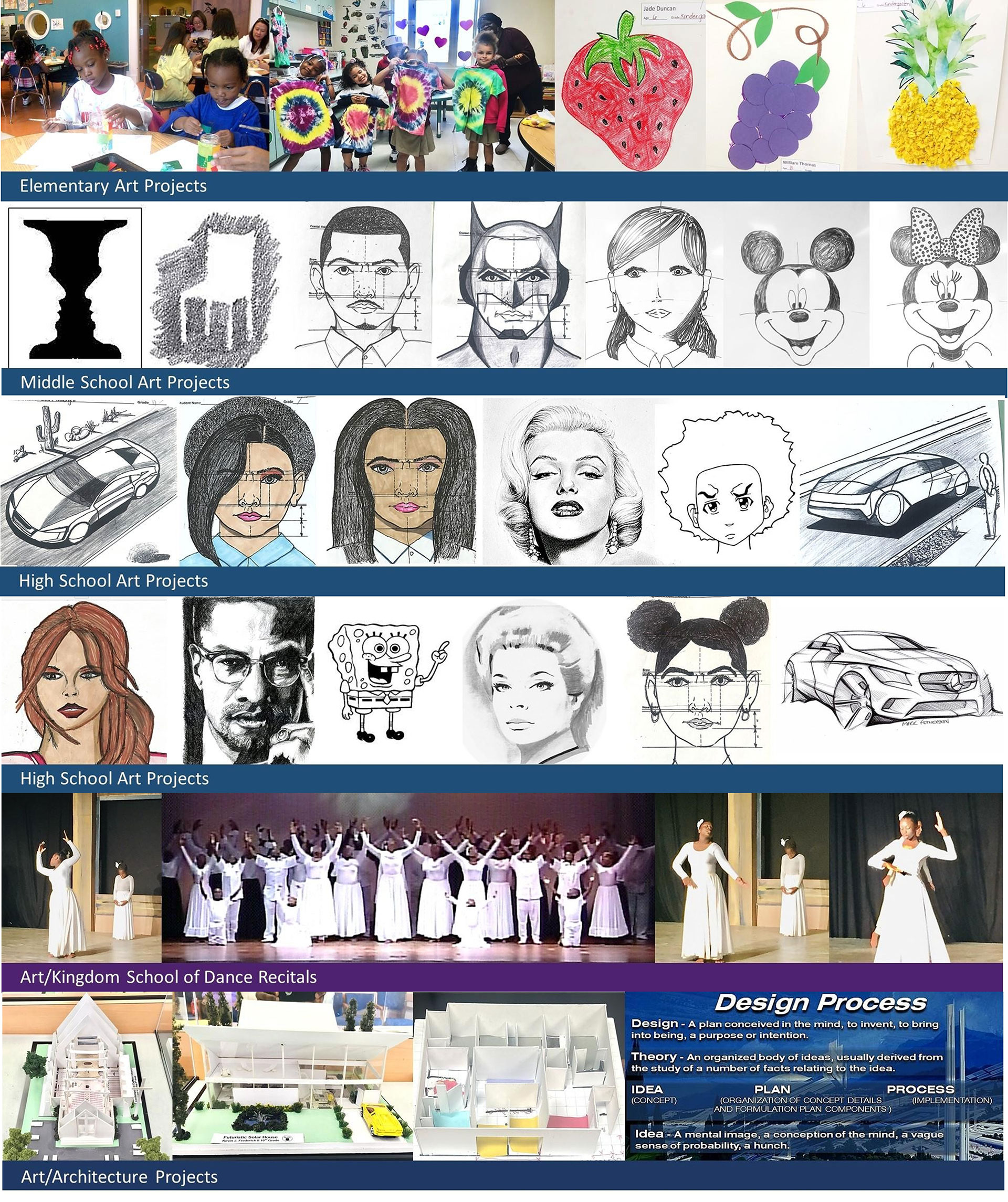 architecture/Art Category